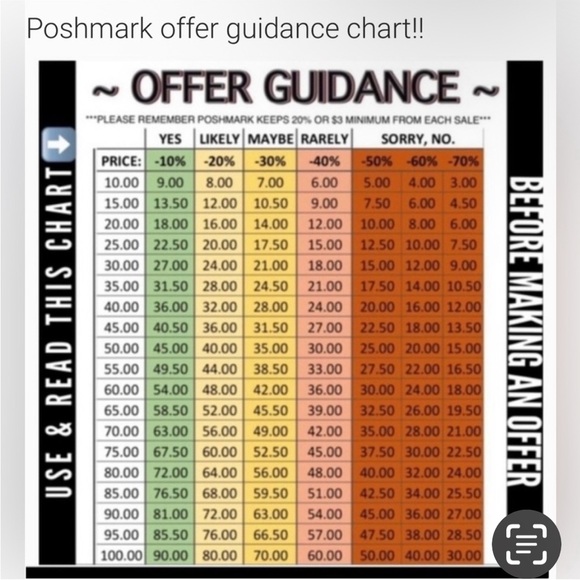 🌞8/22 @ 12 PM-MIXED ITEMS-UNLISTED ITEMS 🛼CLOTHES-SHOES-PURSES AND MORE.🎀 - Picture 8 of 16